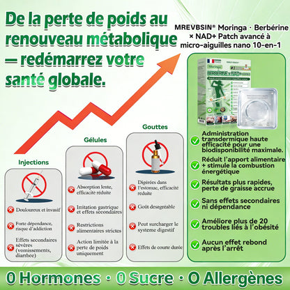 𝐌𝐑𝐄𝐕𝐁𝑺𝑰𝑵®  𝐏𝐚𝐭𝐜𝐡 𝐦𝐢𝐜𝐫𝐨𝐧𝐞𝐞𝐝𝐥𝐞 𝐧𝐚𝐧𝐨 𝟏𝟎-𝐞𝐧-𝟏 à 𝐥𝐚𝐫𝐠𝐞 𝐜𝐨𝐮𝐯𝐞𝐫𝐭𝐮𝐫𝐞 𝐚𝐦é𝐥𝐢𝐨𝐫é𝐞