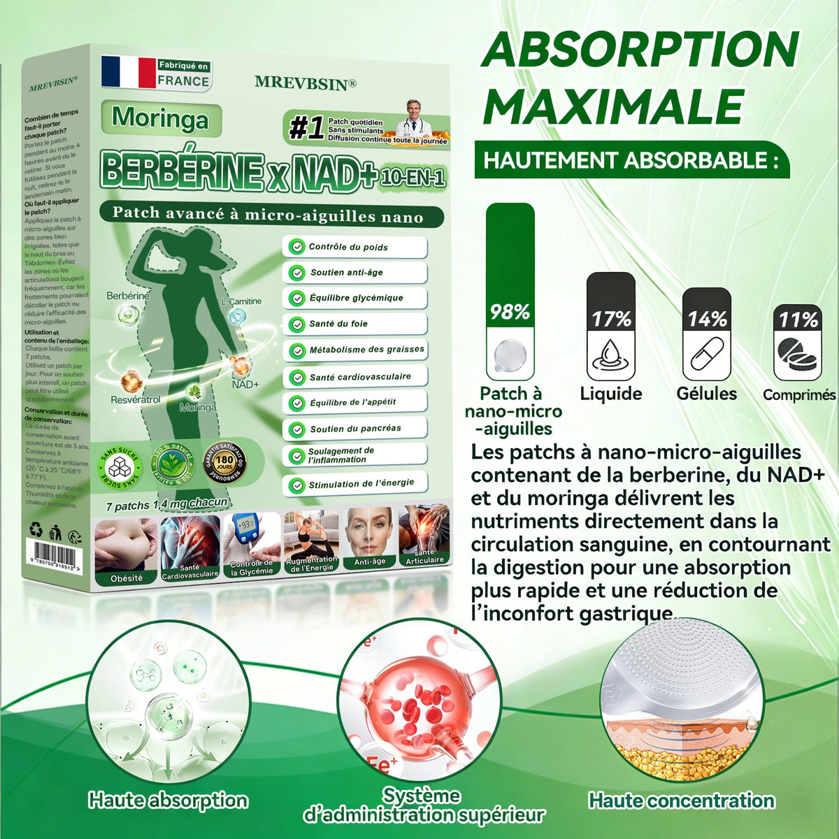 𝐌𝐑𝐄𝐕𝐁𝑺𝑰𝑵®  𝐏𝐚𝐭𝐜𝐡 𝐦𝐢𝐜𝐫𝐨𝐧𝐞𝐞𝐝𝐥𝐞 𝐧𝐚𝐧𝐨 𝟏𝟎-𝐞𝐧-𝟏 à 𝐥𝐚𝐫𝐠𝐞 𝐜𝐨𝐮𝐯𝐞𝐫𝐭𝐮𝐫𝐞 𝐚𝐦é𝐥𝐢𝐨𝐫é𝐞